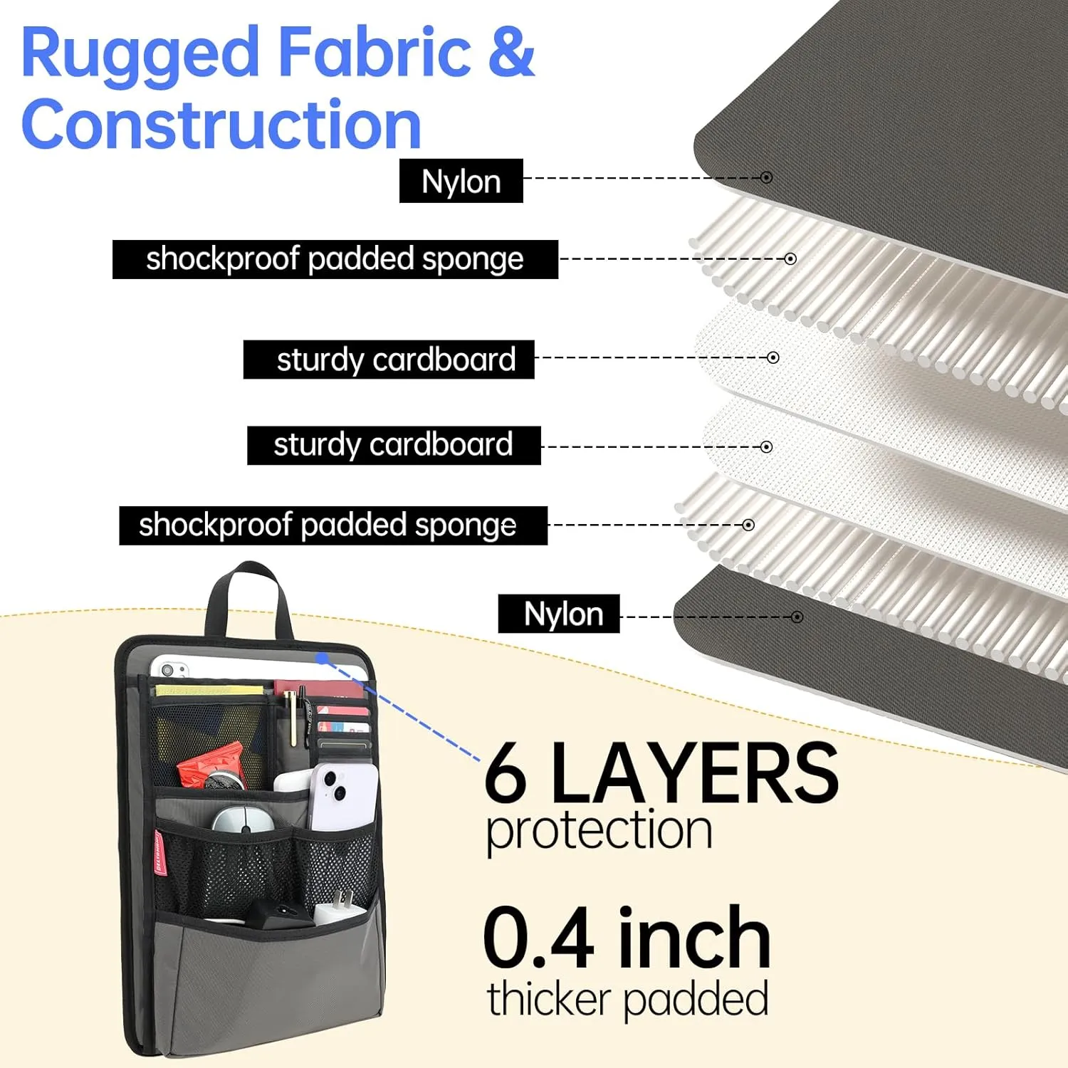 Slim Rugged Backpack Organizer Insert for Travel Work Men Women -13 Pockets,Padded Nylon, Handle - Black