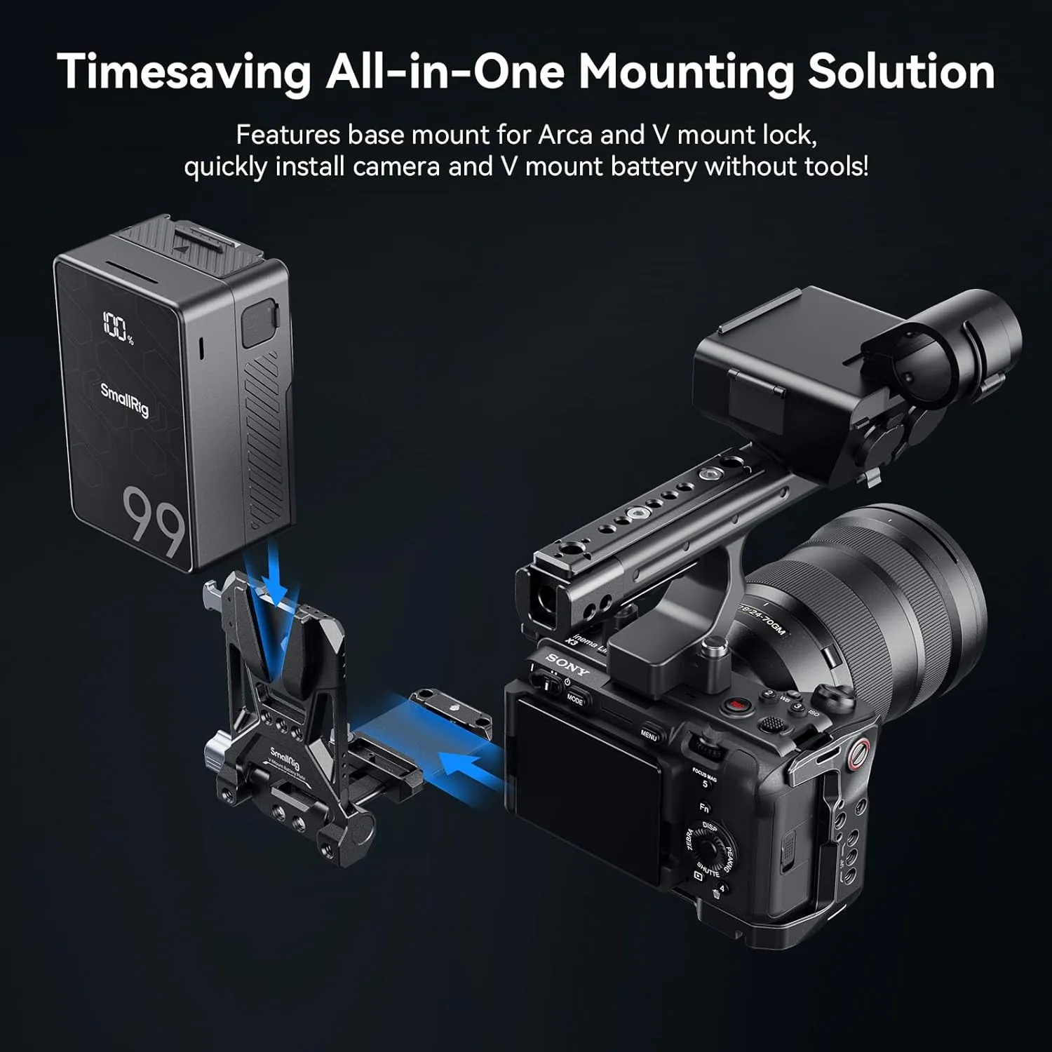 SMALLRIG Foldable V Mount Battery Plate, Tool-Free, All-in One Mounting Solution for Mirrorless/DSLR Cameras, with Modular Plate for Arca, Compact Camera Video Rig, for NEEWER V Mount Battery PS099E
