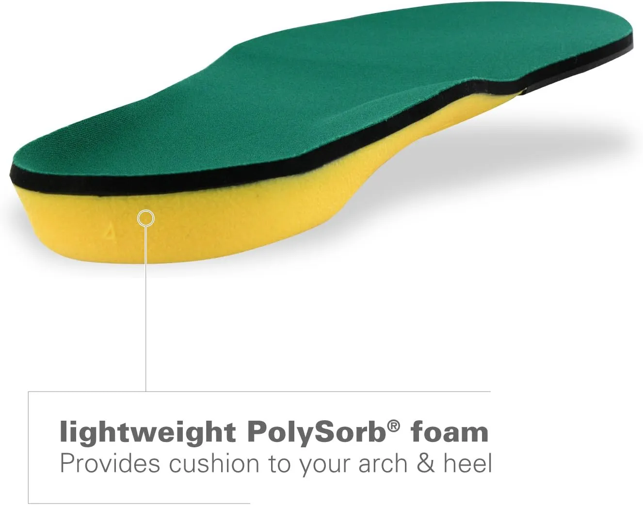Spenco Polysorb Heavy Duty Maximum All Day Comfort and Support Shoe Insole Women's 9-10 / Men's 8-9