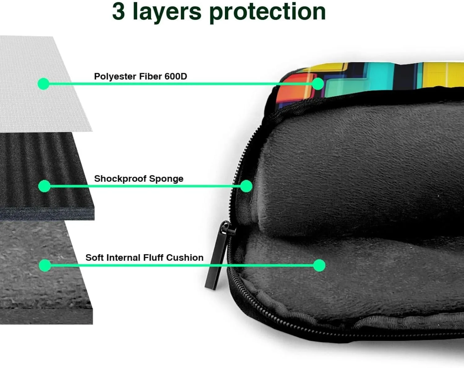 Square Geometry Diagram Laptop Shoulder Bag, Ultra Slim And Portable, With Padded Shoulder Strap And Handleã€‚