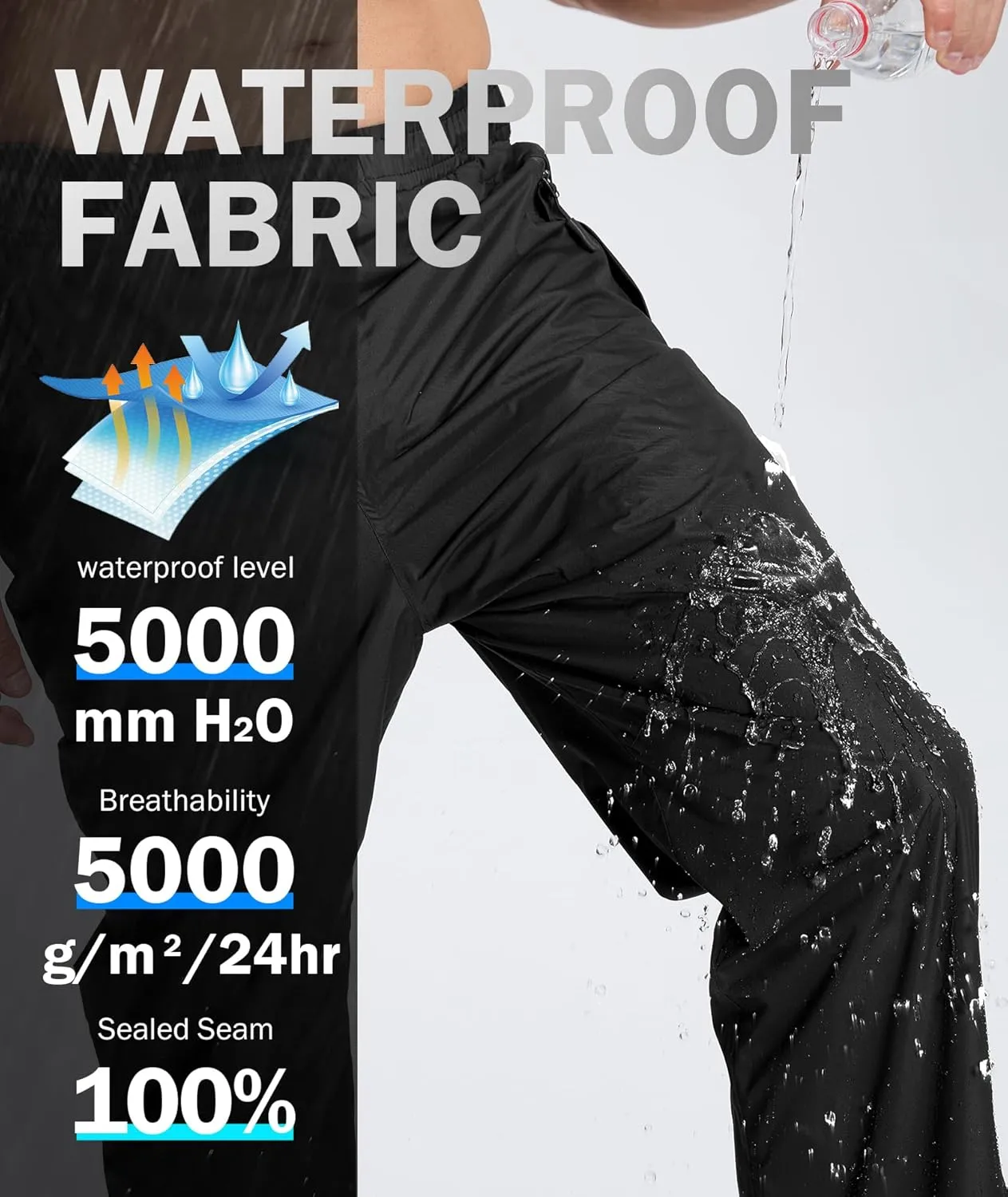 SWISSWELL Men's Golf Rain Pants Hiking Pants for Men Waterproof Breathable Mesh with Waterproof Zipper Pockets