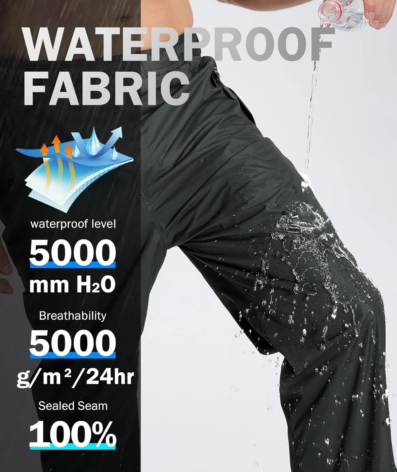 SWISSWELL Men's Golf Rain Pants Hiking Pants for Men Waterproof Breathable Mesh with Waterproof Zipper Pockets