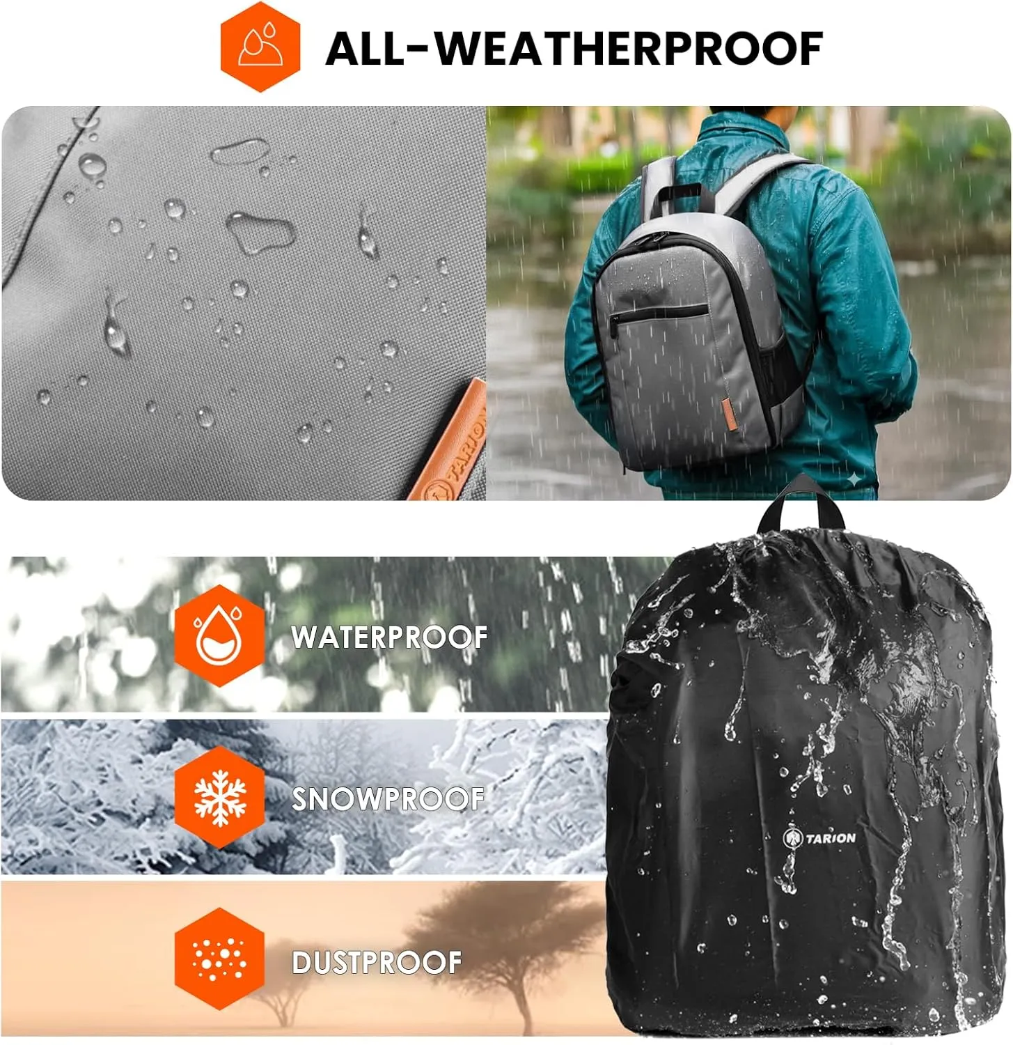 TARION Professional Camera Backpack Case with Laptop Compartment Waterproof Rain Cover for DSLR SLR Mirrorless Camera Lens Tripod Photography Backpack for Women Men Grey TB-S