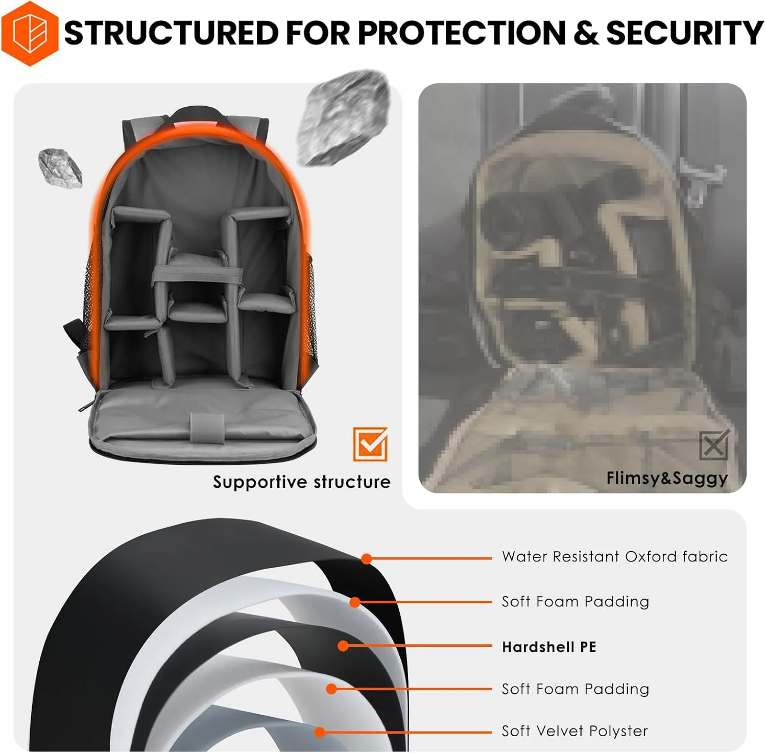 TARION Professional Camera Backpack Case with Laptop Compartment Waterproof Rain Cover for DSLR SLR Mirrorless Camera Lens Tripod Photography Backpack for Women Men Grey TB-S