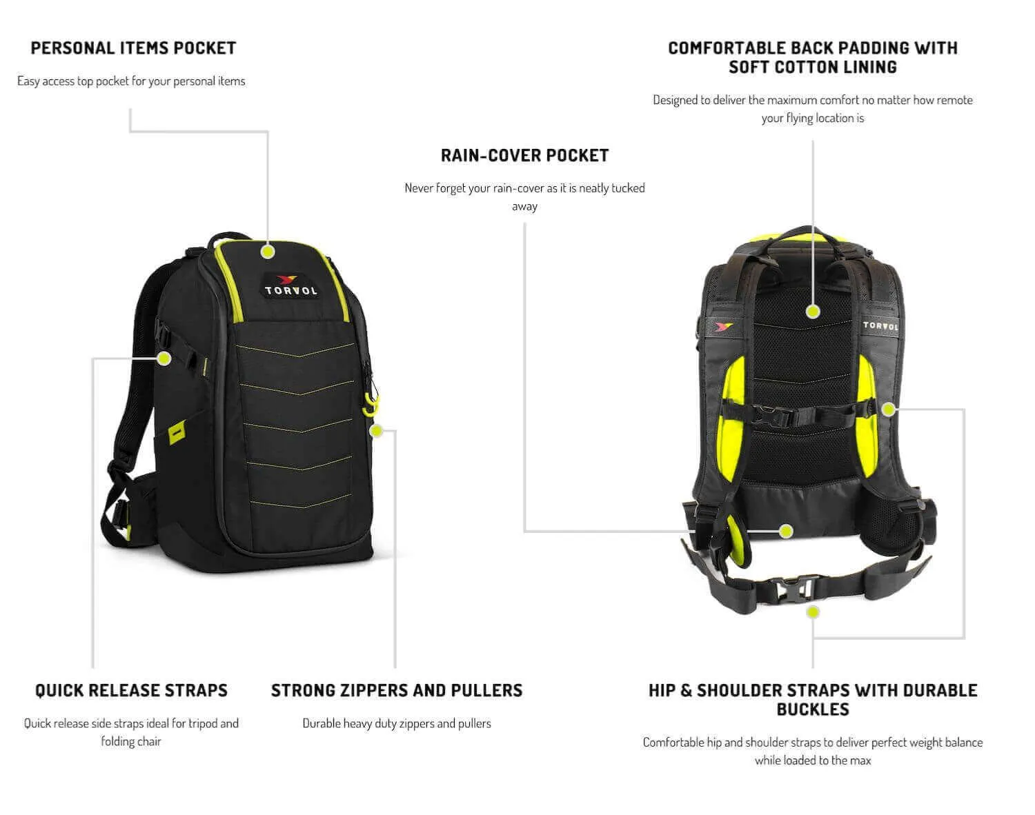 Torvol Quad Pitstop Backpack V2 Stealth Edition FPV Drohnen Rucksack (B-Ware)