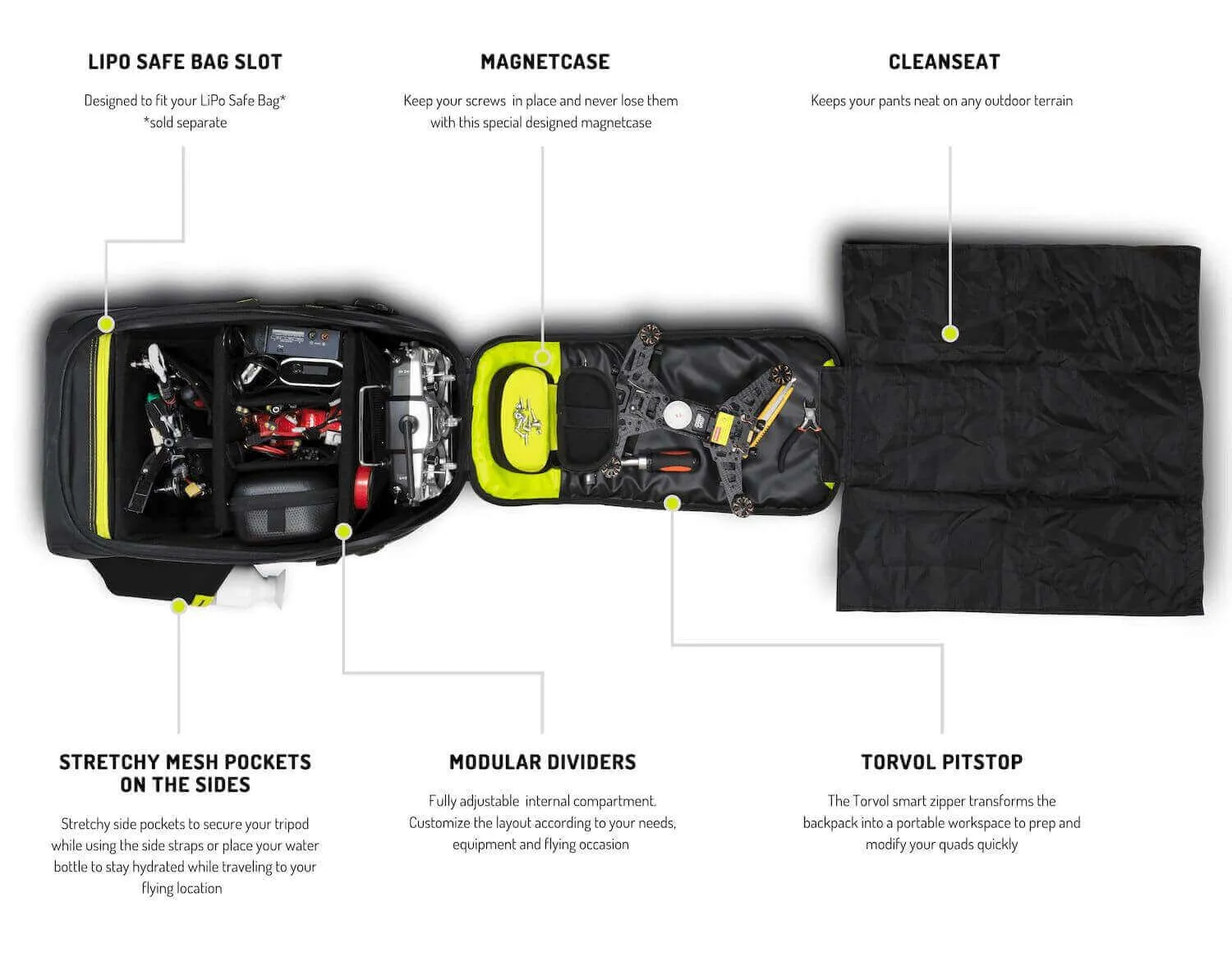 Torvol Quad Pitstop Backpack V2 Stealth Edition FPV Drohnen Rucksack (B-Ware)