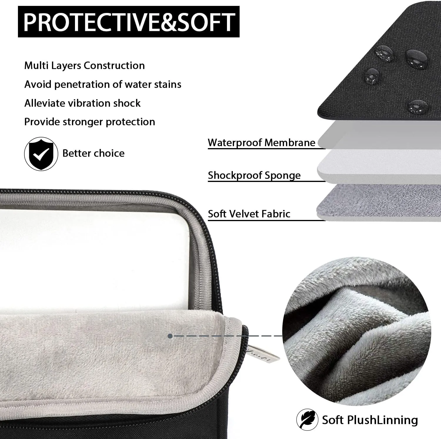V Voova Laptop Bag 17 17.3 inch with Shoulder Strap & Handle, Waterproof Laptop Case Sleeve Compatible with 17-18 Inch HP Acer Asus Dell Lenovo, Slim Briefcase Computer Cover for Men Women, Black