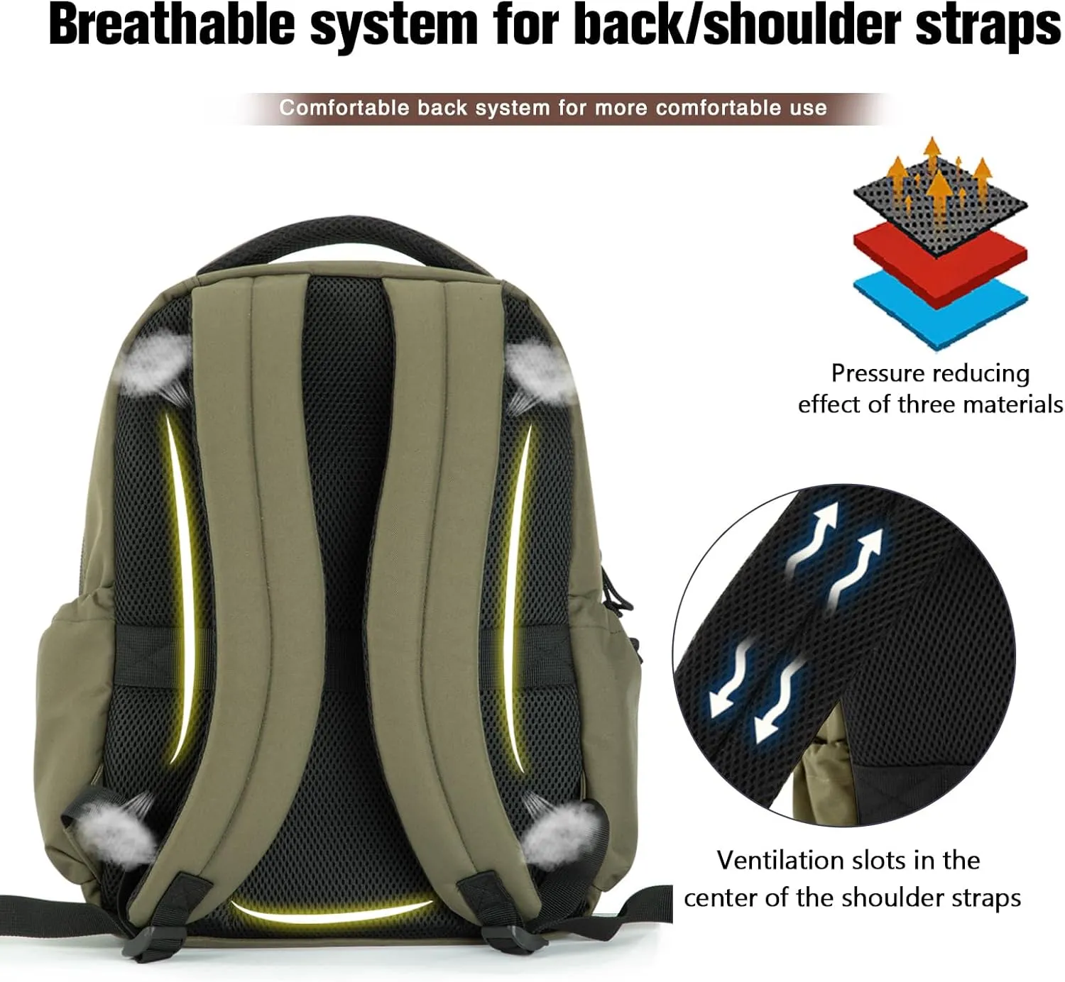 VEAGIA Tactical Travel Laptop Backpacks Large Heavy Duty Work Backpack For Men women Airline Approved (New ArmyGreen)