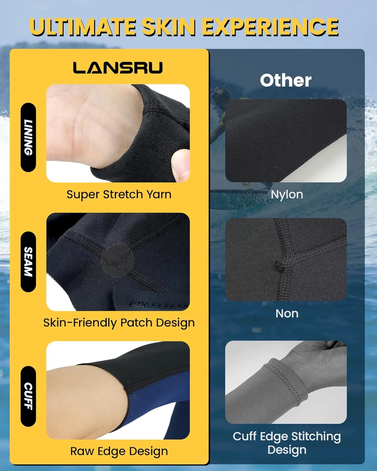 Wetsuits with Waterproof Changing Mat Bag, Upgrade CR Neoprene 3/2mm Full Suits, Ideal Thermal Diving Suit in Cold Water, Back Zip for Surfing Snorkeling Diving Swimming
