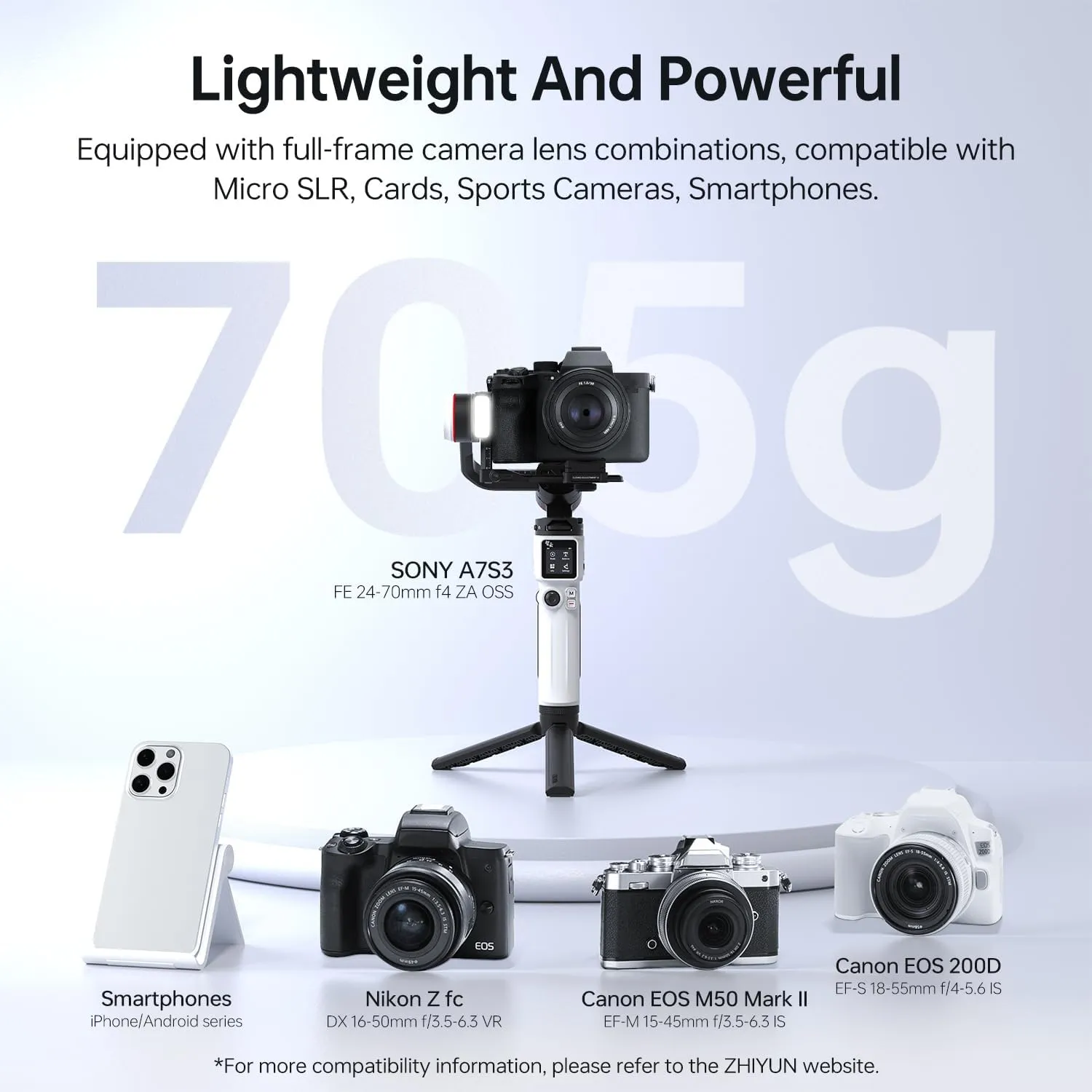 ZHIYUN Crane M3S Combo [Office], 3-Axis Lightweight Camera Gimbal Stabilizer, Bluetooth Control, Fill Light, Phone Clamp and Backpack, Handheld Gimbal for Mirrorless, Smartphone, Action Camera